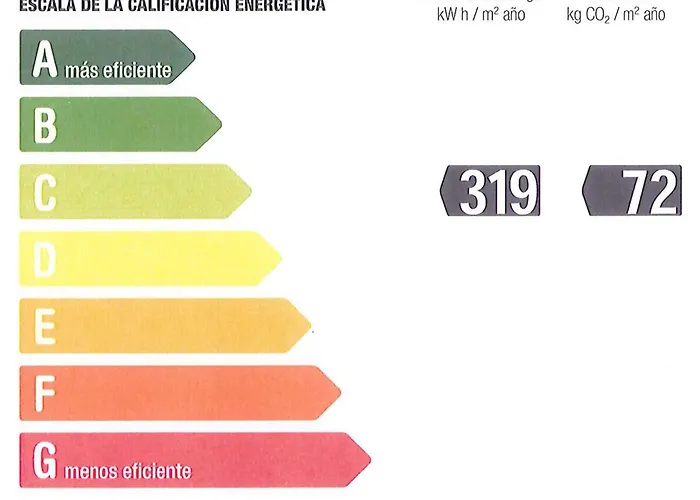 Apartamento Residencia Universitaria Hernan Cortes *